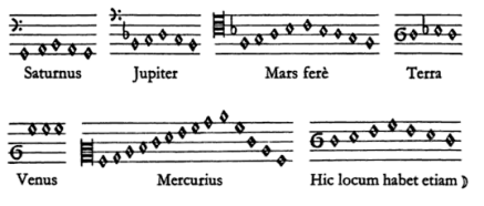 kropped_harmony_of_spheres